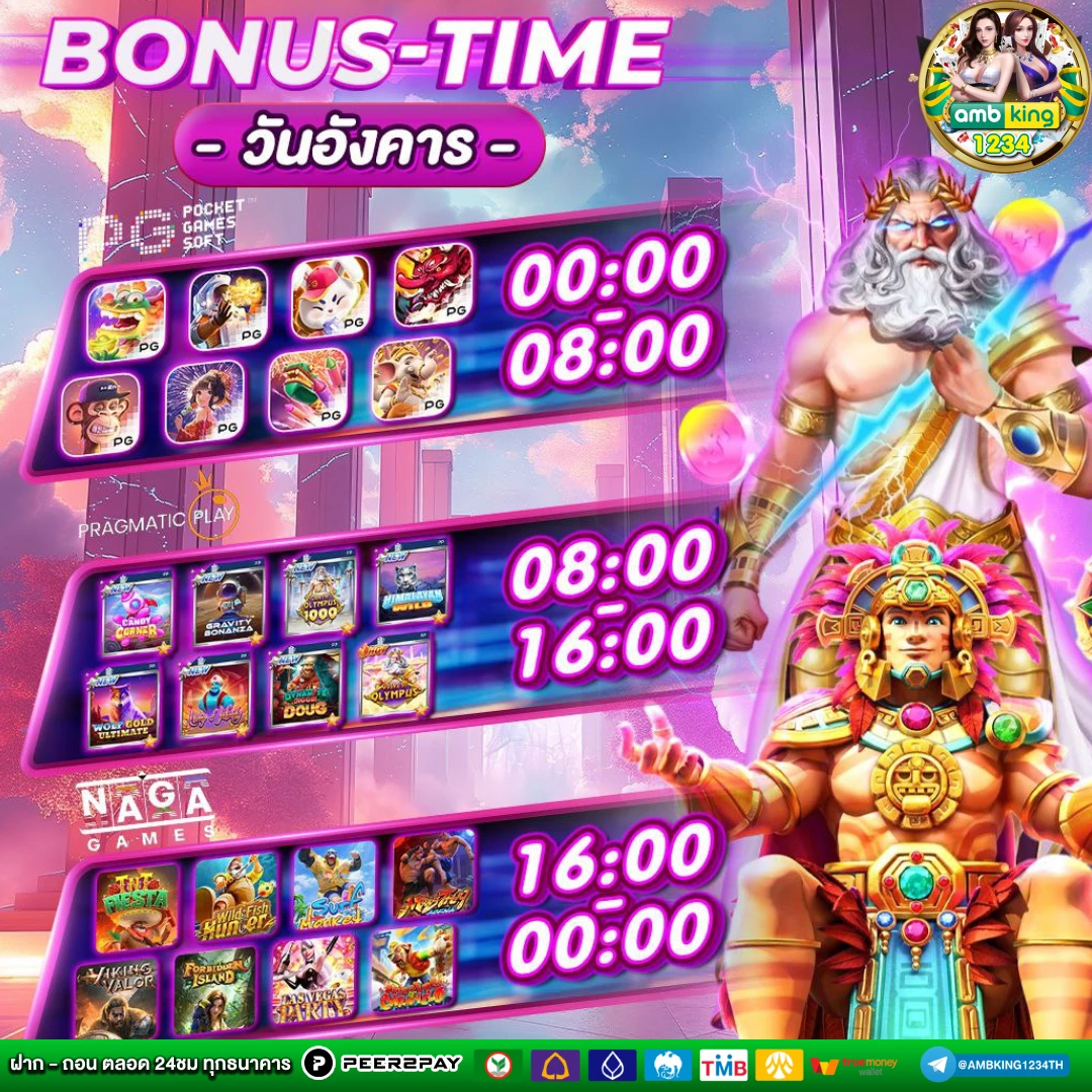 เว็บพนันออนไลน์ 1688 - แบนเนอร์โปรโมชั่น