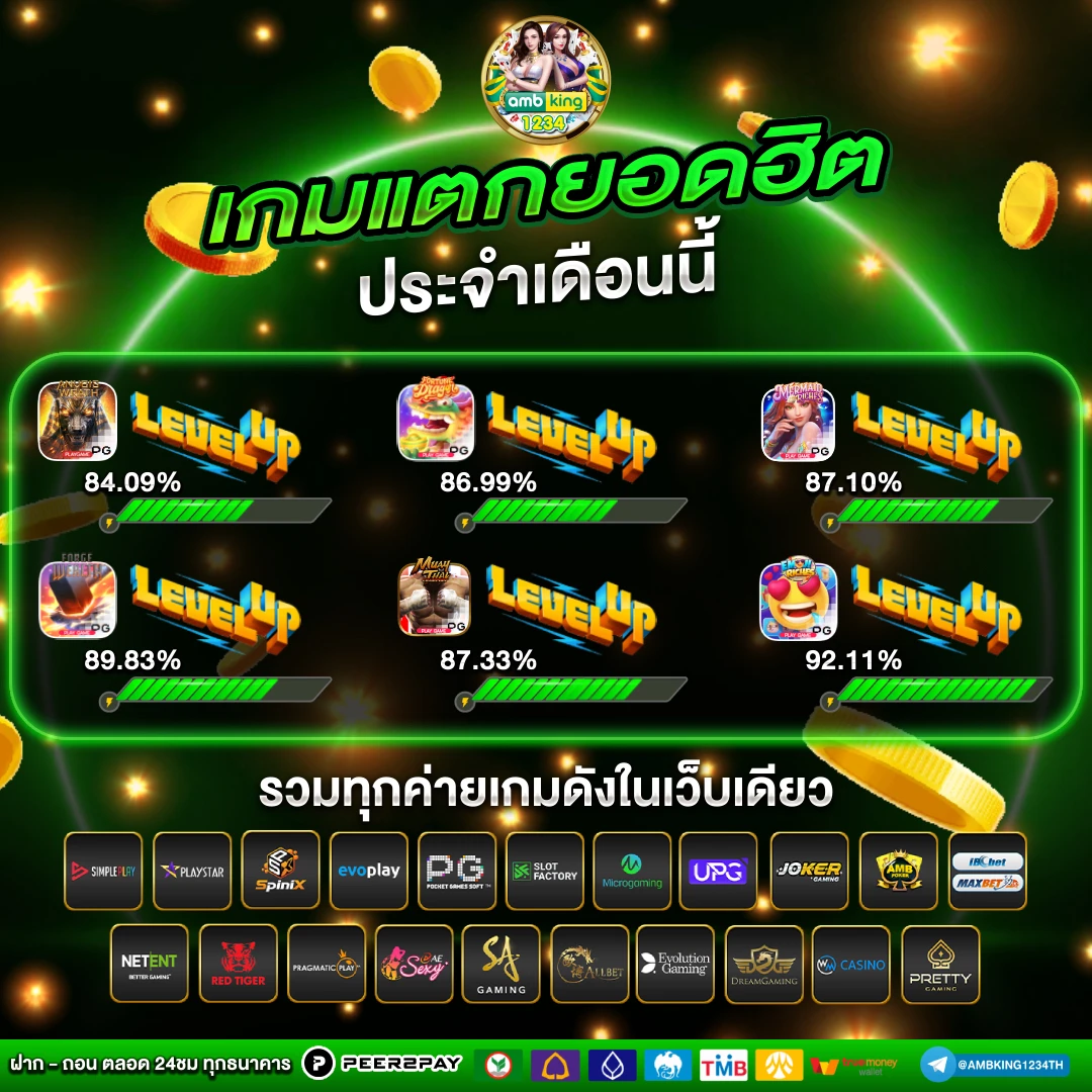 สล็อต 1688 เว็บนอก - แบนเนอร์โปรโมชั่น
