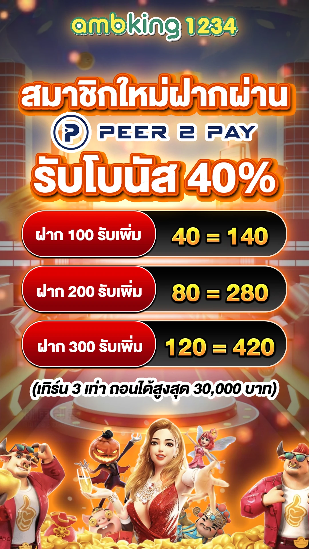 pg slot wallet เครดิตฟรี - แบนเนอร์โปรโมชั่น