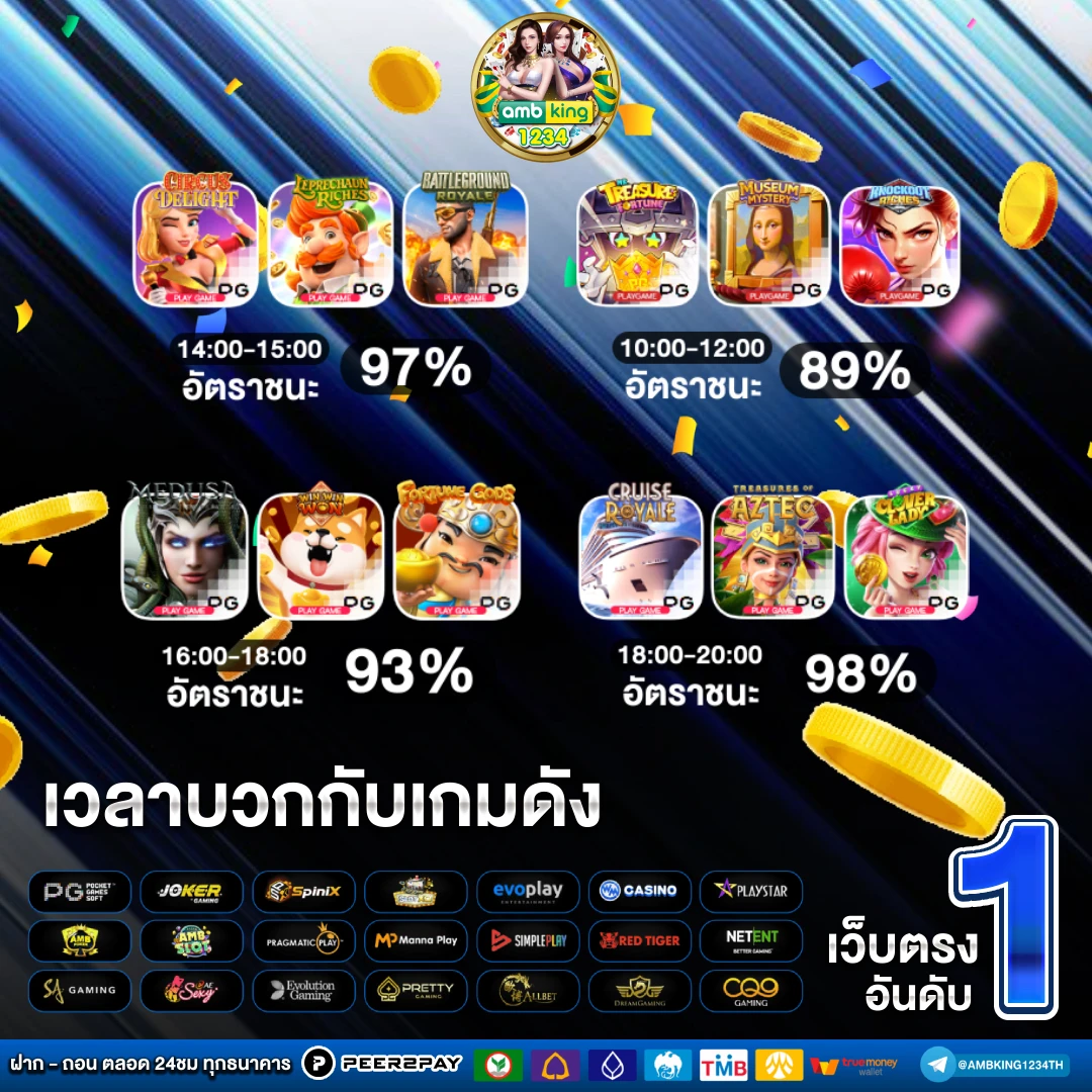 สล็อต1688 เติม true wallet ไม่มีขั้น ต่ํา - แบนเนอร์โปรโมชั่น