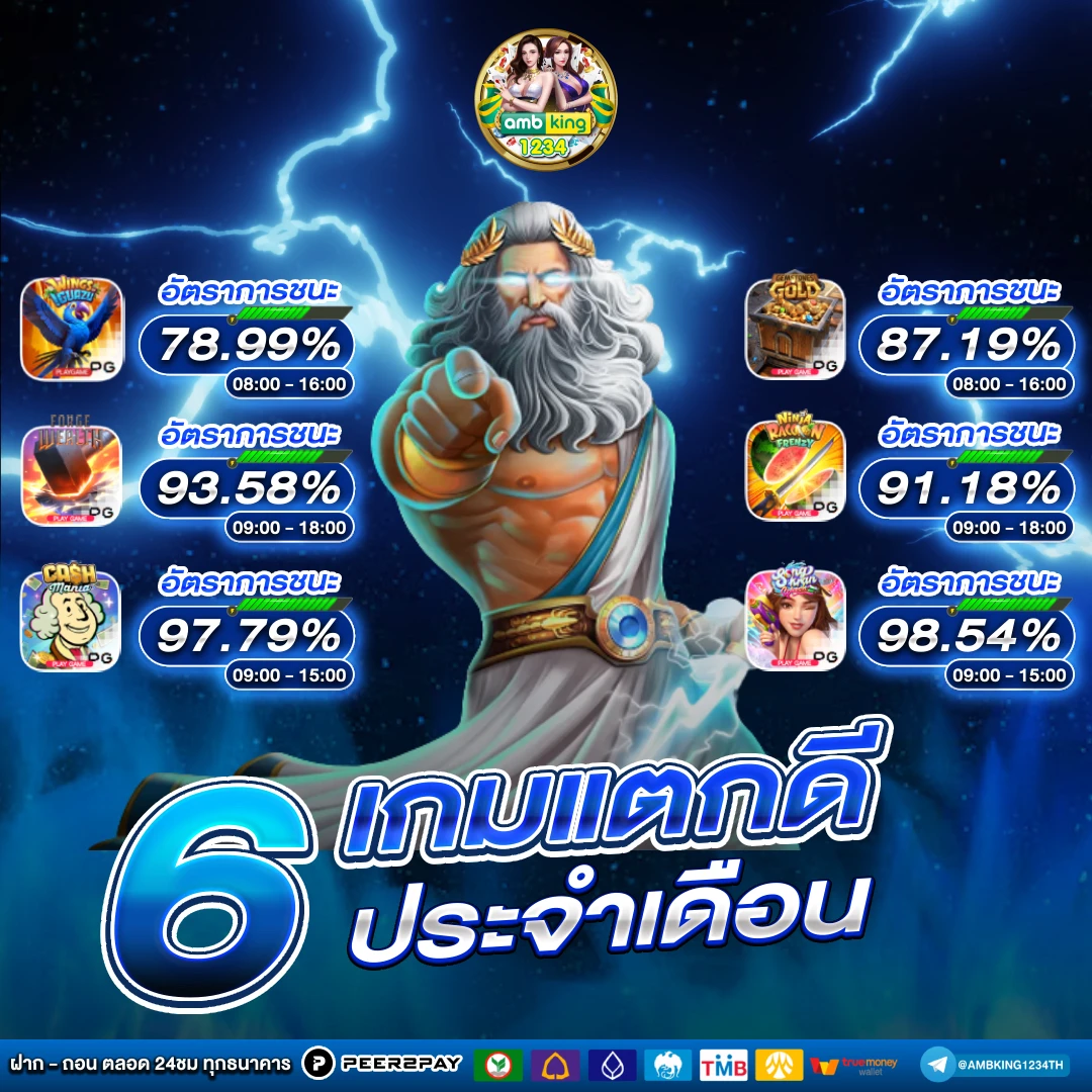 เล่นสล็อตฟรีทุกค่าย - แบนเนอร์โปรโมชั่น