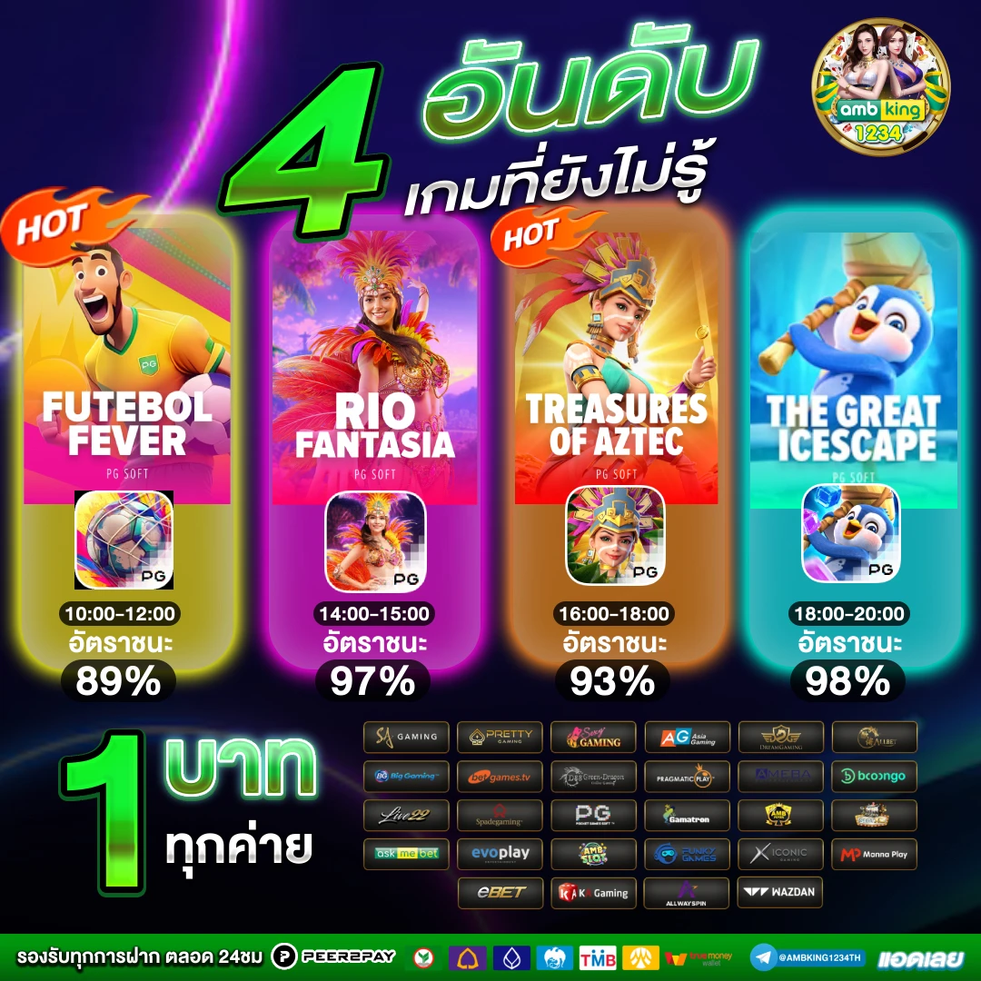 168 ค่า สิ โน ออนไลน์ - แบนเนอร์โปรโมชั่น