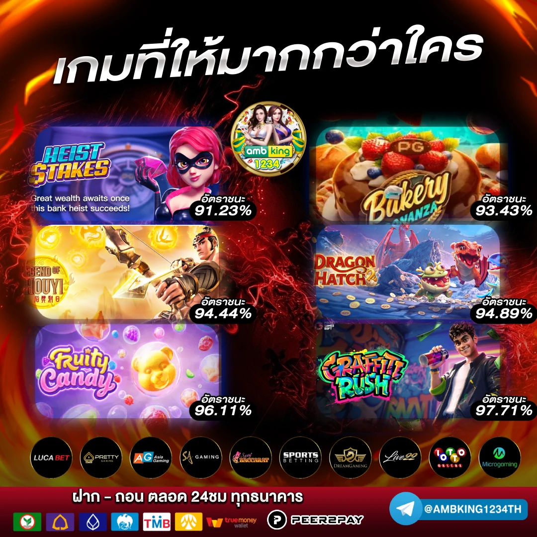 สล็อต 168 โอน ผ่าน วอ เลท ไม่มี ขั้น ต่ํา - แบนเนอร์โปรโมชั่น