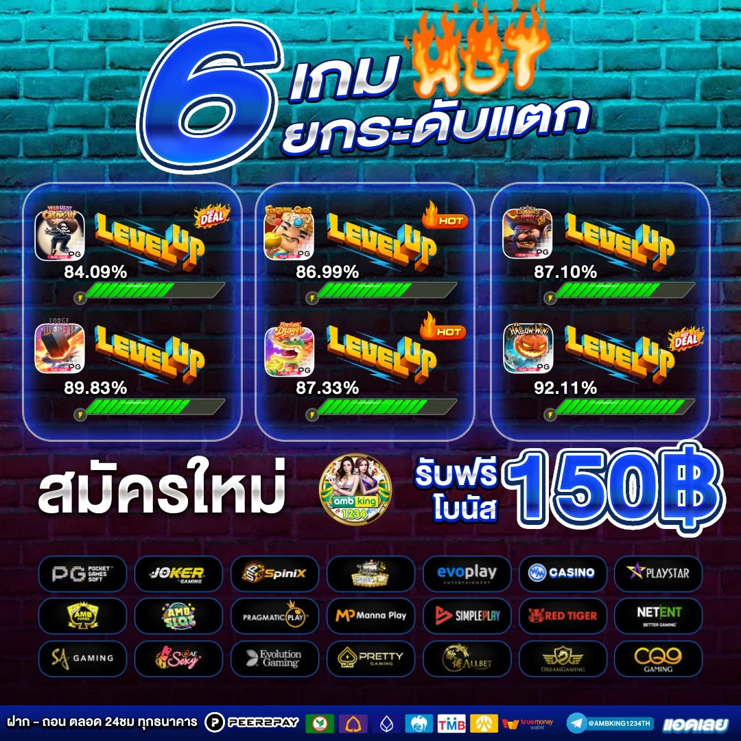 ปั่นสล็อตเวลาไหนแตกดี - แบนเนอร์โปรโมชั่น