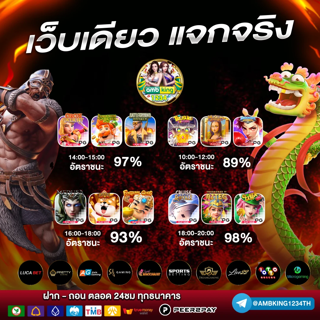 superslot 456 เครดิตฟรี 50 ยืนยันเบอร์ - แบนเนอร์โปรโมชั่น